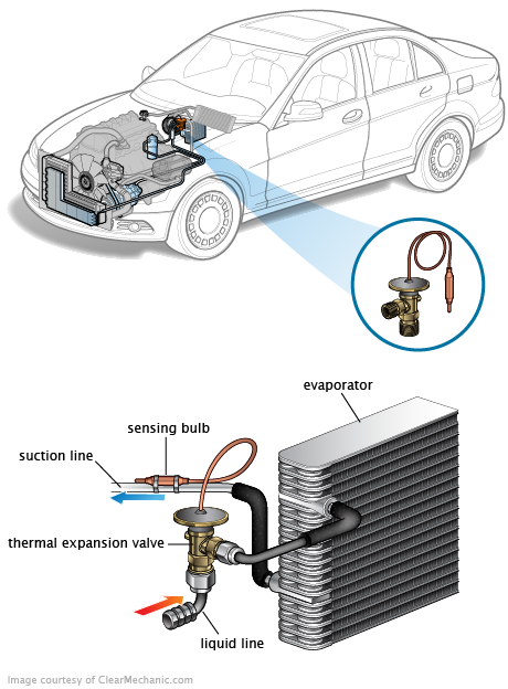 See P3596 repair manual